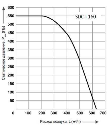 SDCI160.jpg