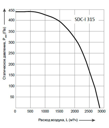 SDCI315.jpg