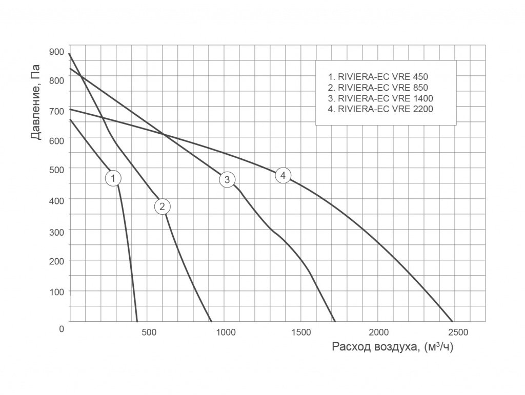 vre_vrw_ae2_Монтажная_область_1.jpg